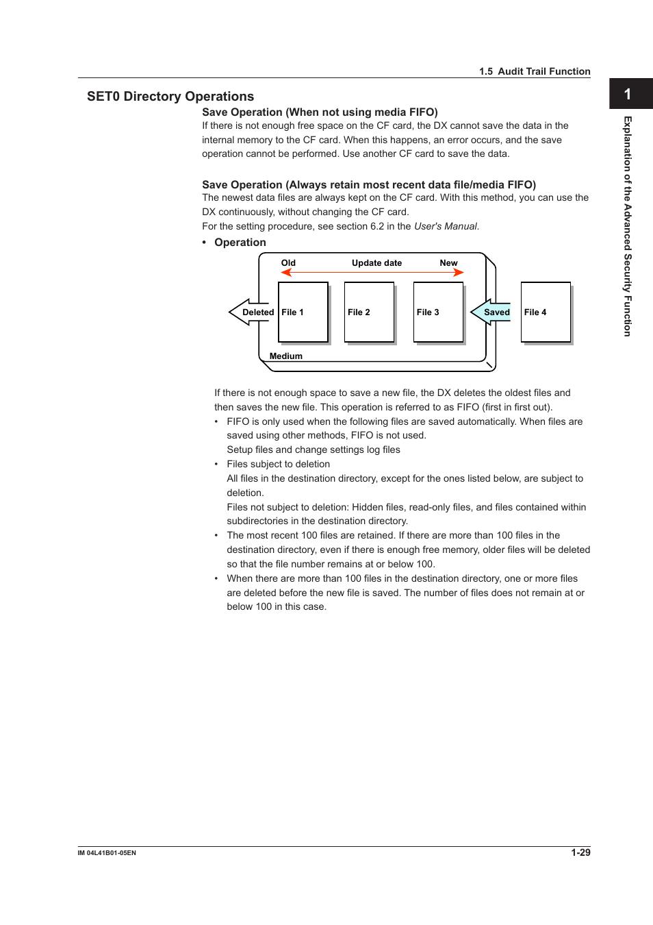 Set0 directory operations, Set0 directory operations -29, Index app | Yokogawa Removable Chassis DX1000N User Manual | Page 35 / 72