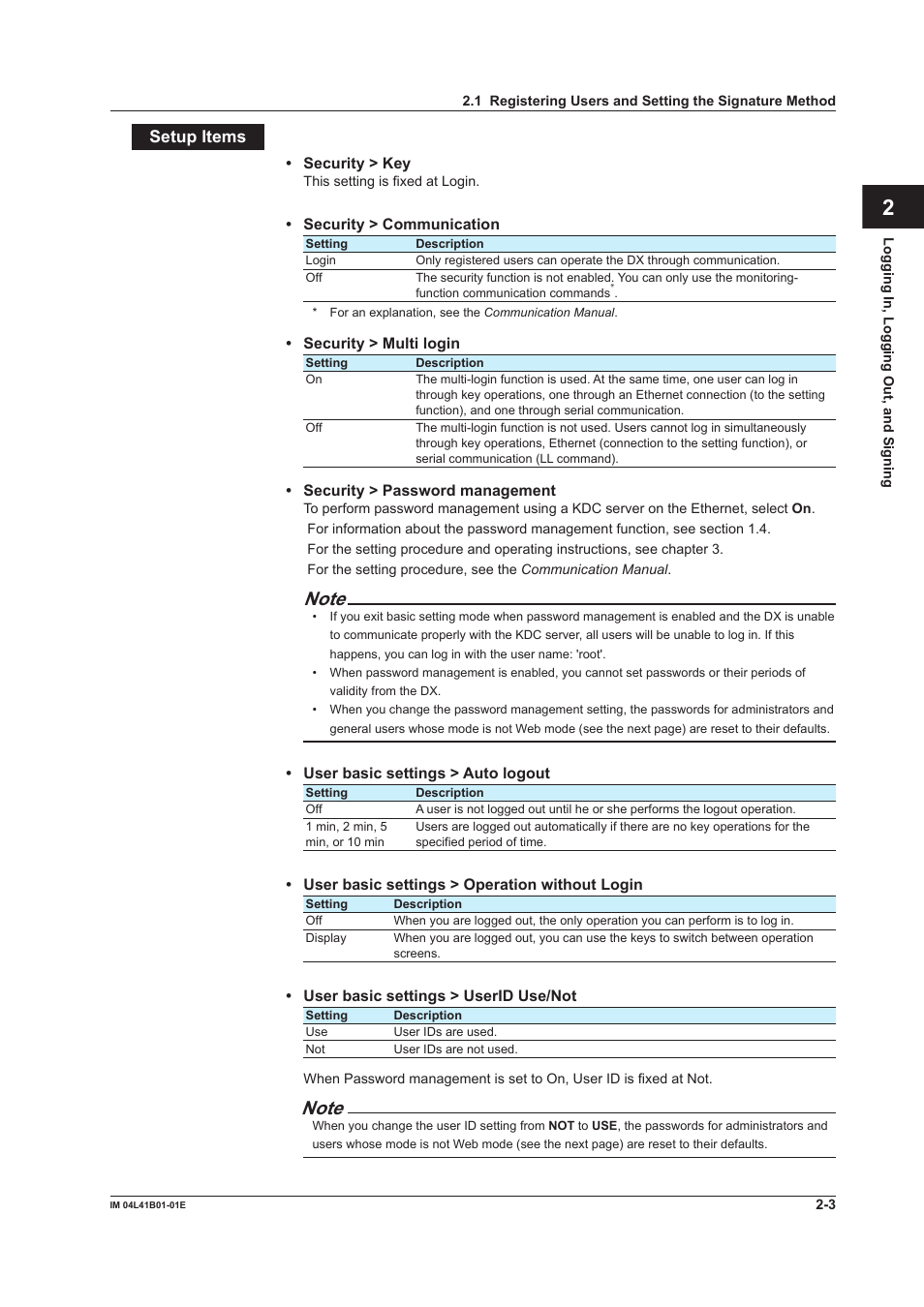 Index app, Setup items | Yokogawa Removable Chassis DX1000N User Manual | Page 42 / 72