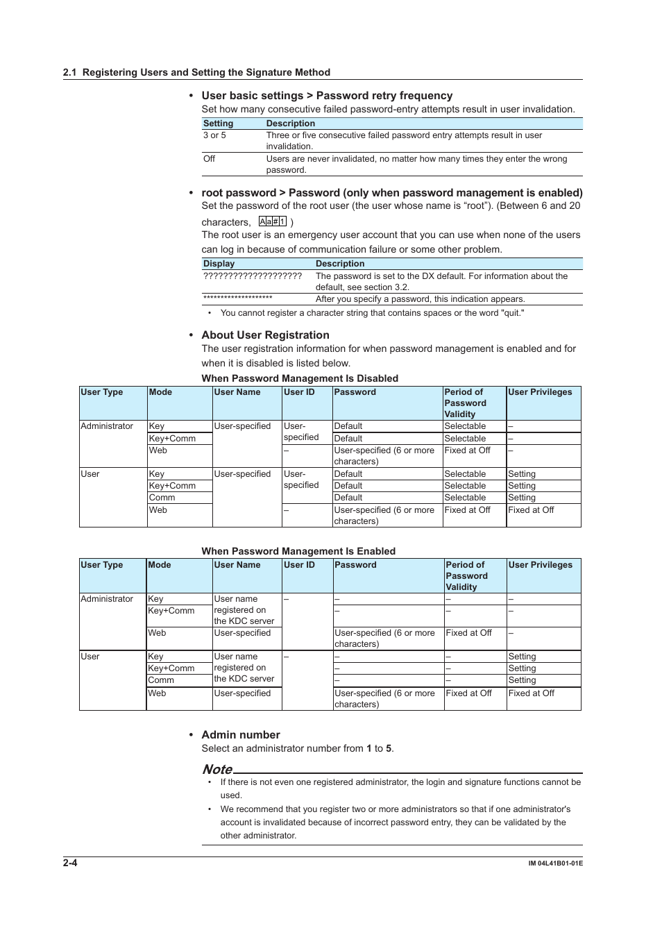 User basic settings > password retry frequency, About user registration, Admin number | Yokogawa Removable Chassis DX1000N User Manual | Page 43 / 72