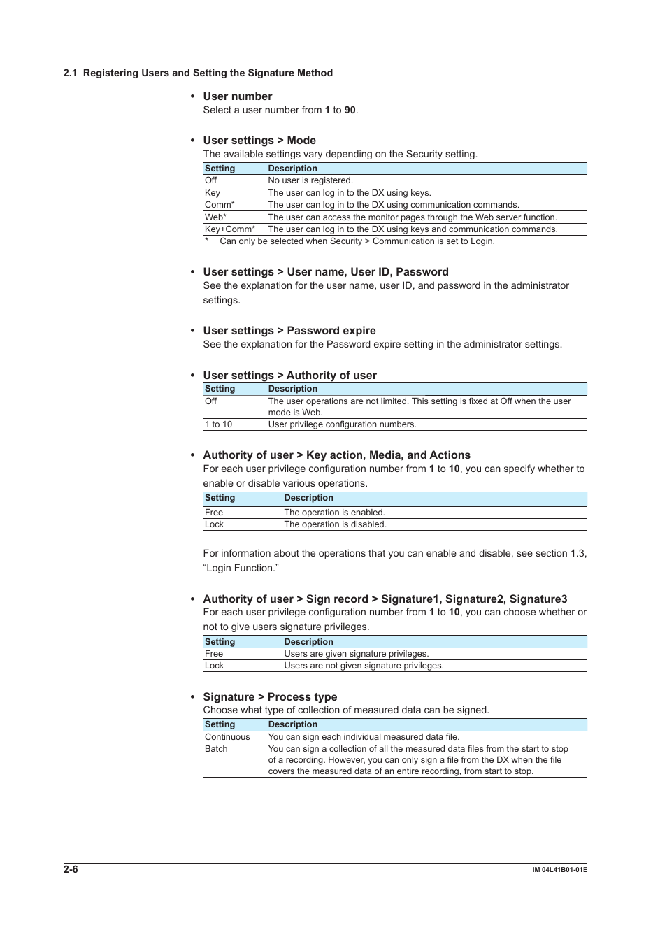 Yokogawa Removable Chassis DX1000N User Manual | Page 45 / 72