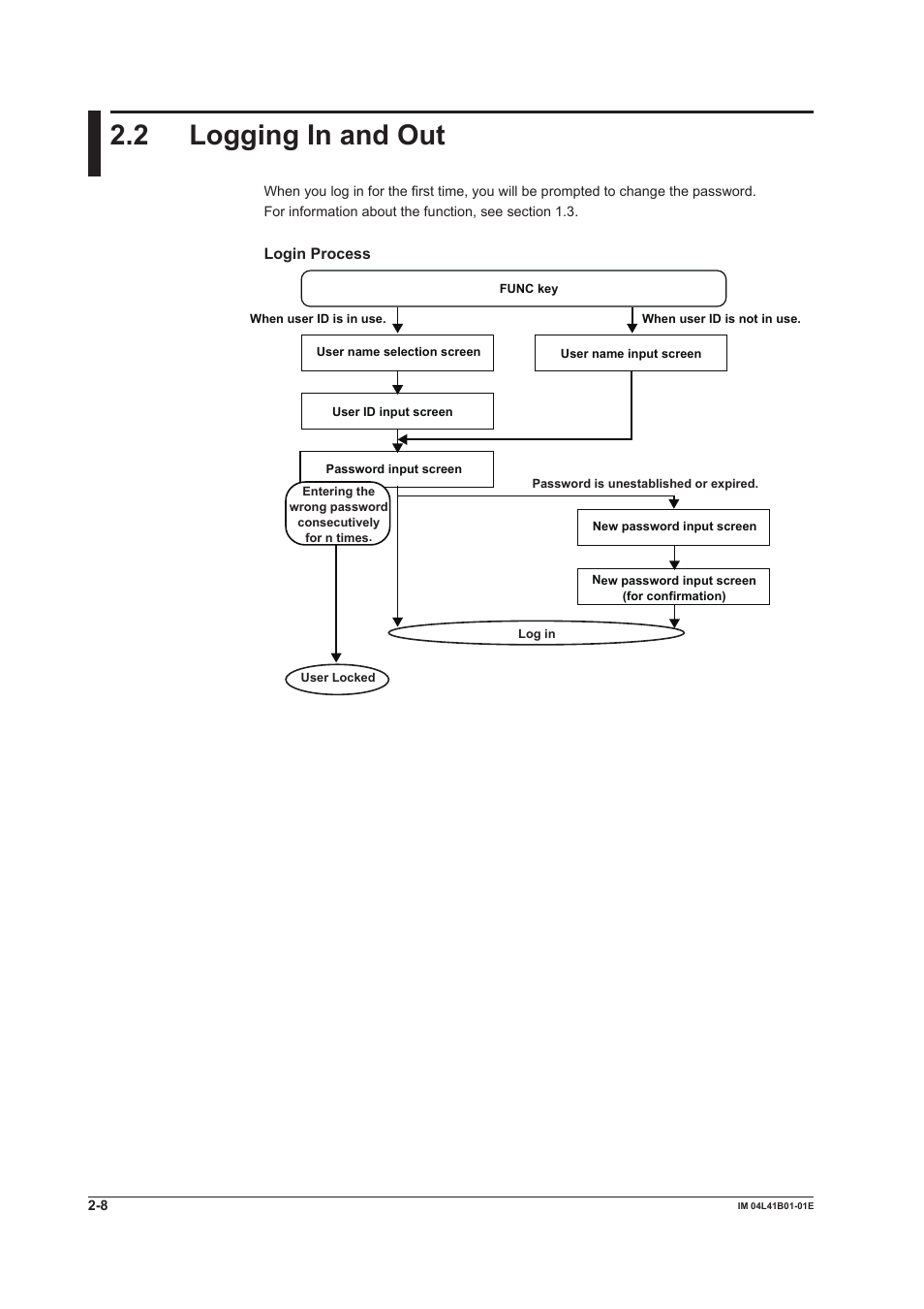 2 logging in and out, 2 logging in and out -8 | Yokogawa Removable Chassis DX1000N User Manual | Page 47 / 72