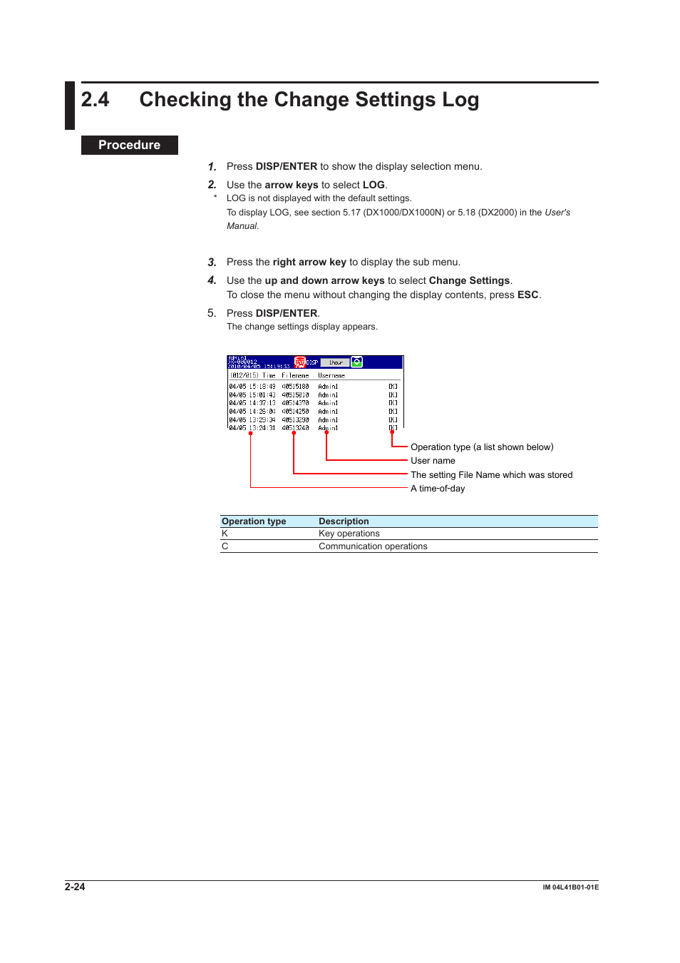 4 checking the change settings log, 4 checking the change settings log -24 | Yokogawa Removable Chassis DX1000N User Manual | Page 63 / 72