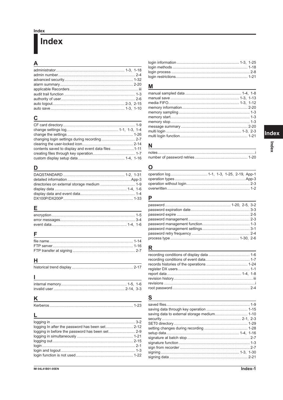 Index, Index app | Yokogawa Removable Chassis DX1000N User Manual | Page 71 / 72