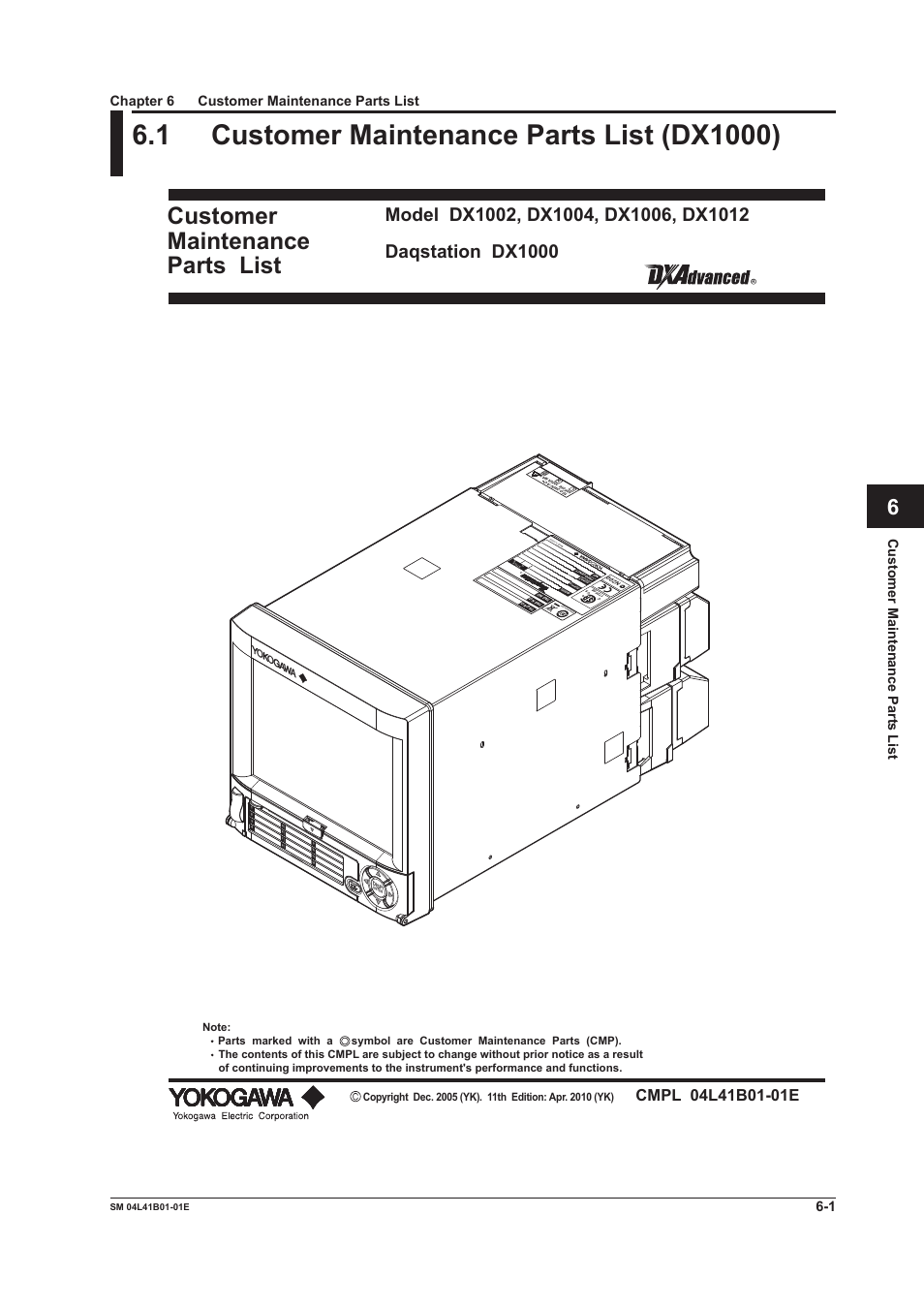 Chapter 6 customer maintenance parts list, 1 customer maintenance parts list (dx1000), 1 customer maintenance parts list (dx1000) -1 | Customer maintenance parts list | Yokogawa Removable Chassis DX1000N User Manual | Page 30 / 65