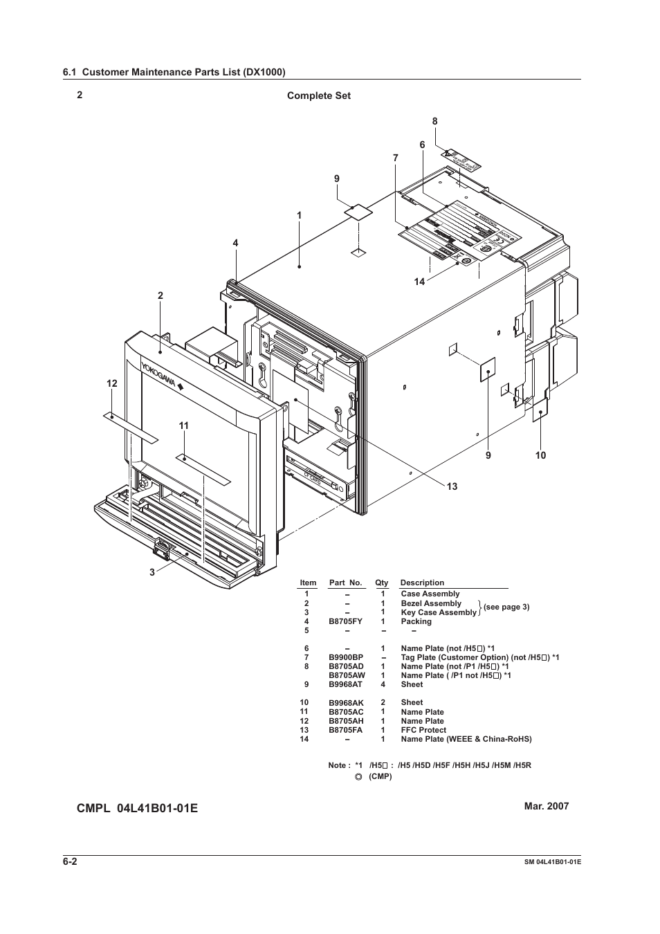 14 complete set | Yokogawa Removable Chassis DX1000N User Manual | Page 31 / 65