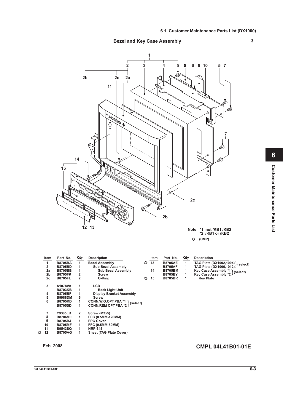 Yokogawa Removable Chassis DX1000N User Manual | Page 32 / 65