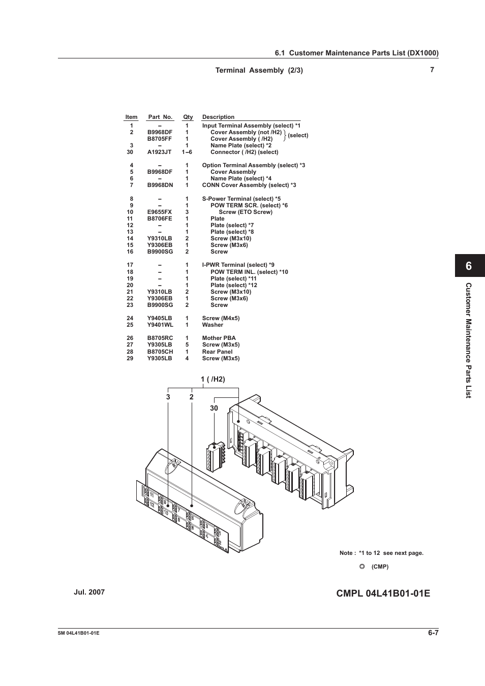 Yokogawa Removable Chassis DX1000N User Manual | Page 36 / 65