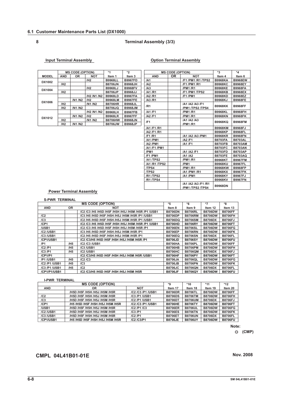 8terminal assembly (3/3), Nov. 2008 | Yokogawa Removable Chassis DX1000N User Manual | Page 37 / 65