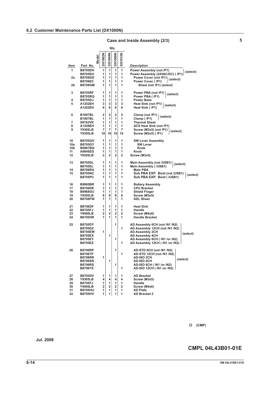 Yokogawa Removable Chassis DX1000N User Manual | Page 43 / 65