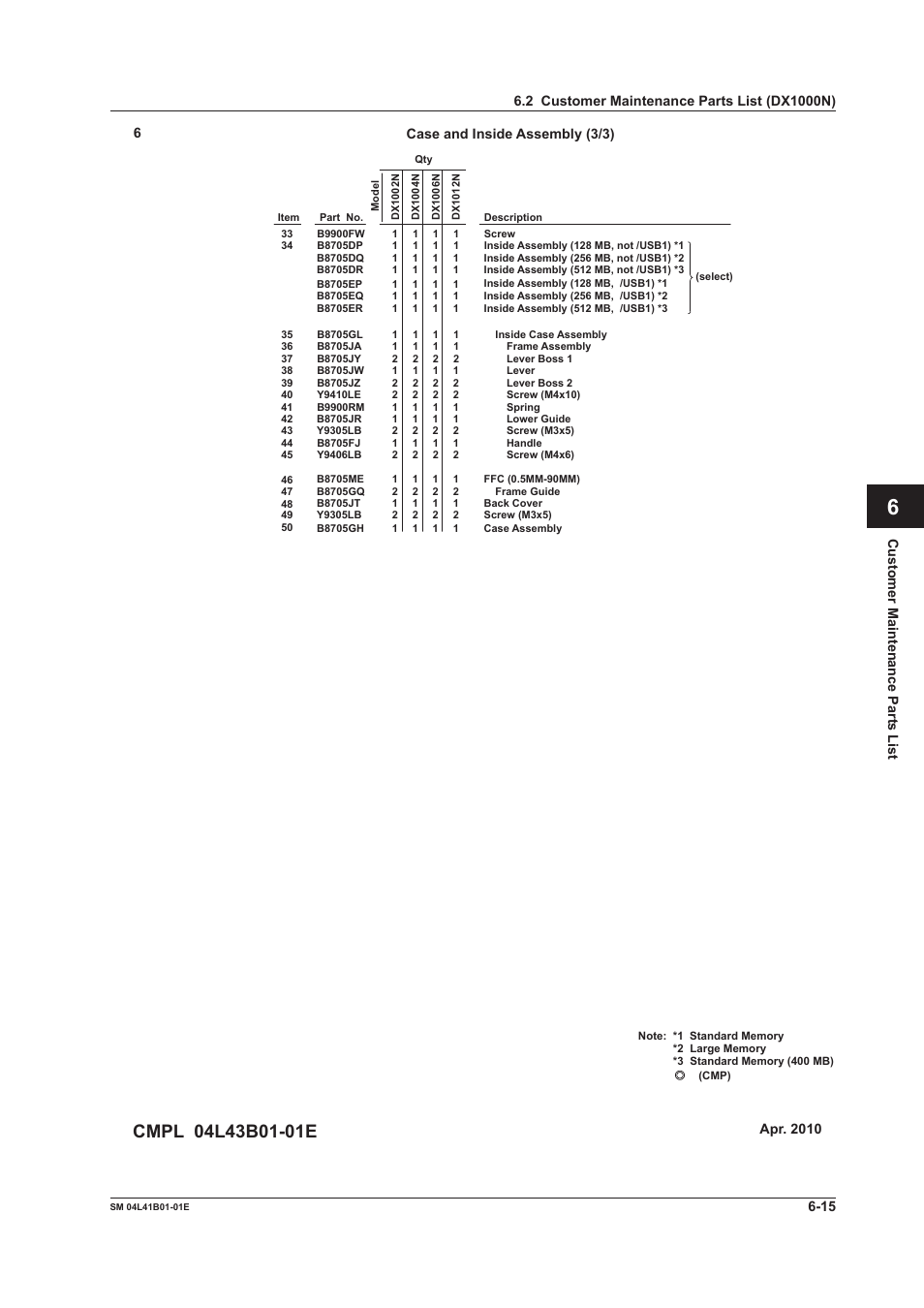 Yokogawa Removable Chassis DX1000N User Manual | Page 44 / 65