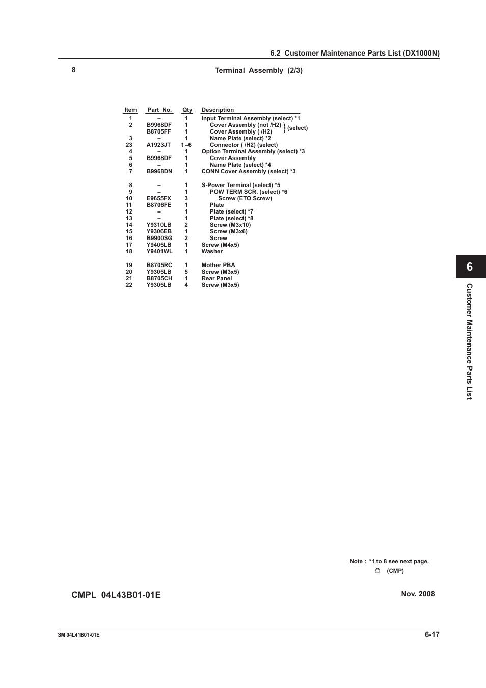 Yokogawa Removable Chassis DX1000N User Manual | Page 46 / 65