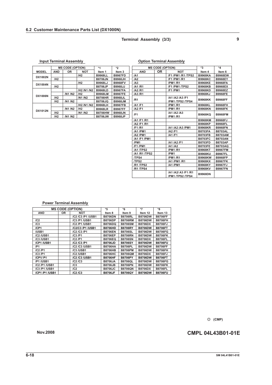 Terminal assembly (3/3), Nov.2008 | Yokogawa Removable Chassis DX1000N User Manual | Page 47 / 65