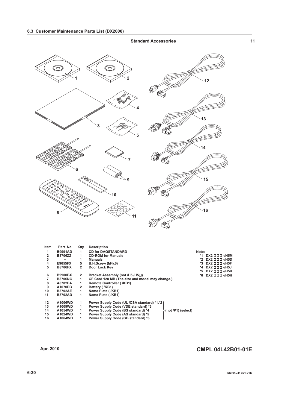 Yokogawa Removable Chassis DX1000N User Manual | Page 59 / 65