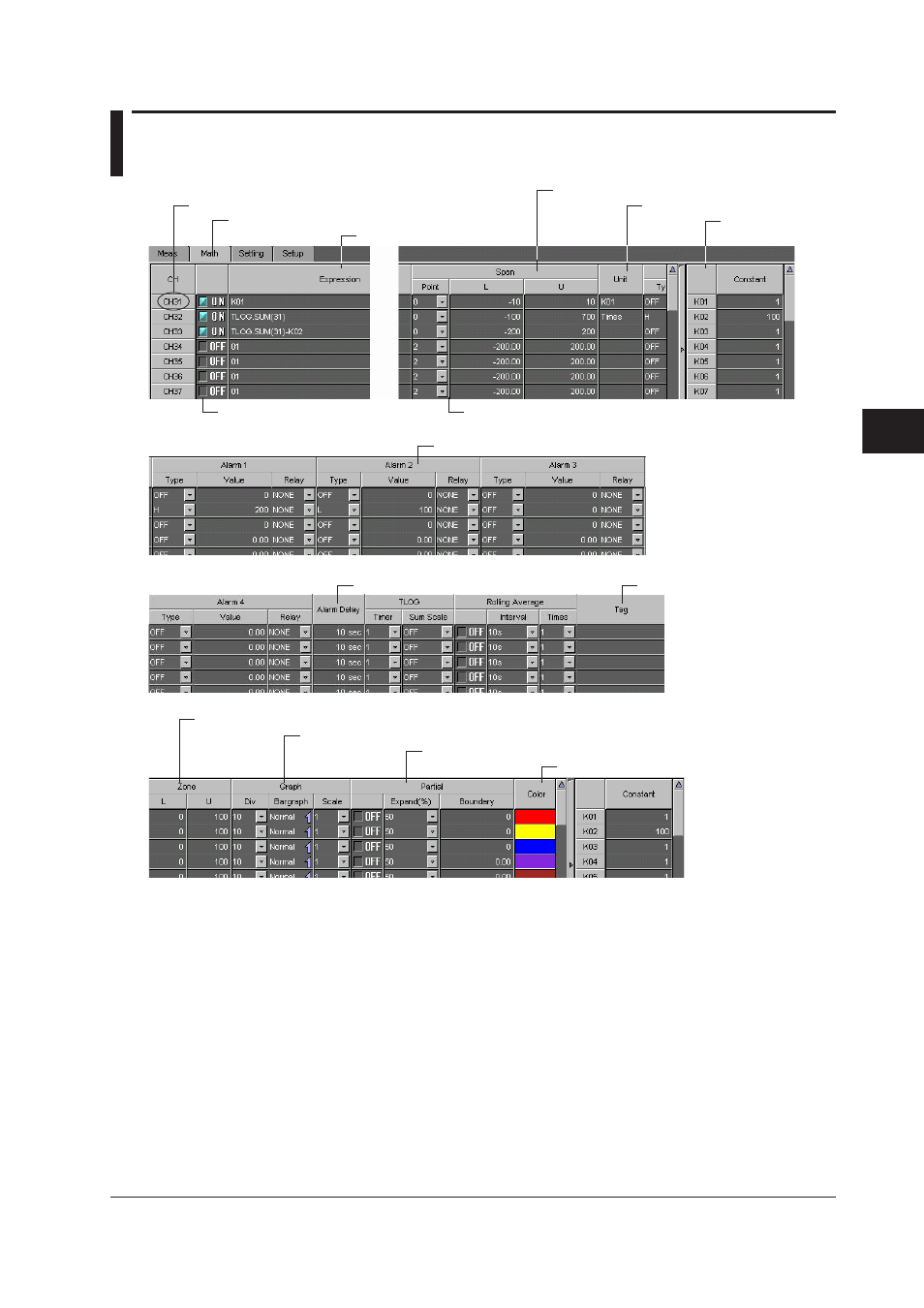 3 setting the computation channels, 3 setting the computation channels -9, 3 settng the computaton channels | Yokogawa DAQWORX User Manual | Page 105 / 336