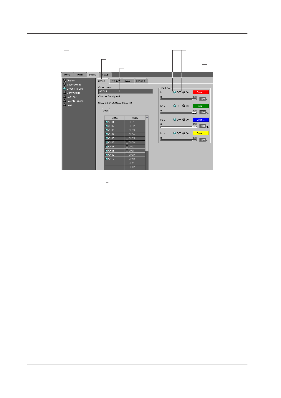 Group/trip line, Group/trip line -14, Group/trp lne | Yokogawa DAQWORX User Manual | Page 110 / 336