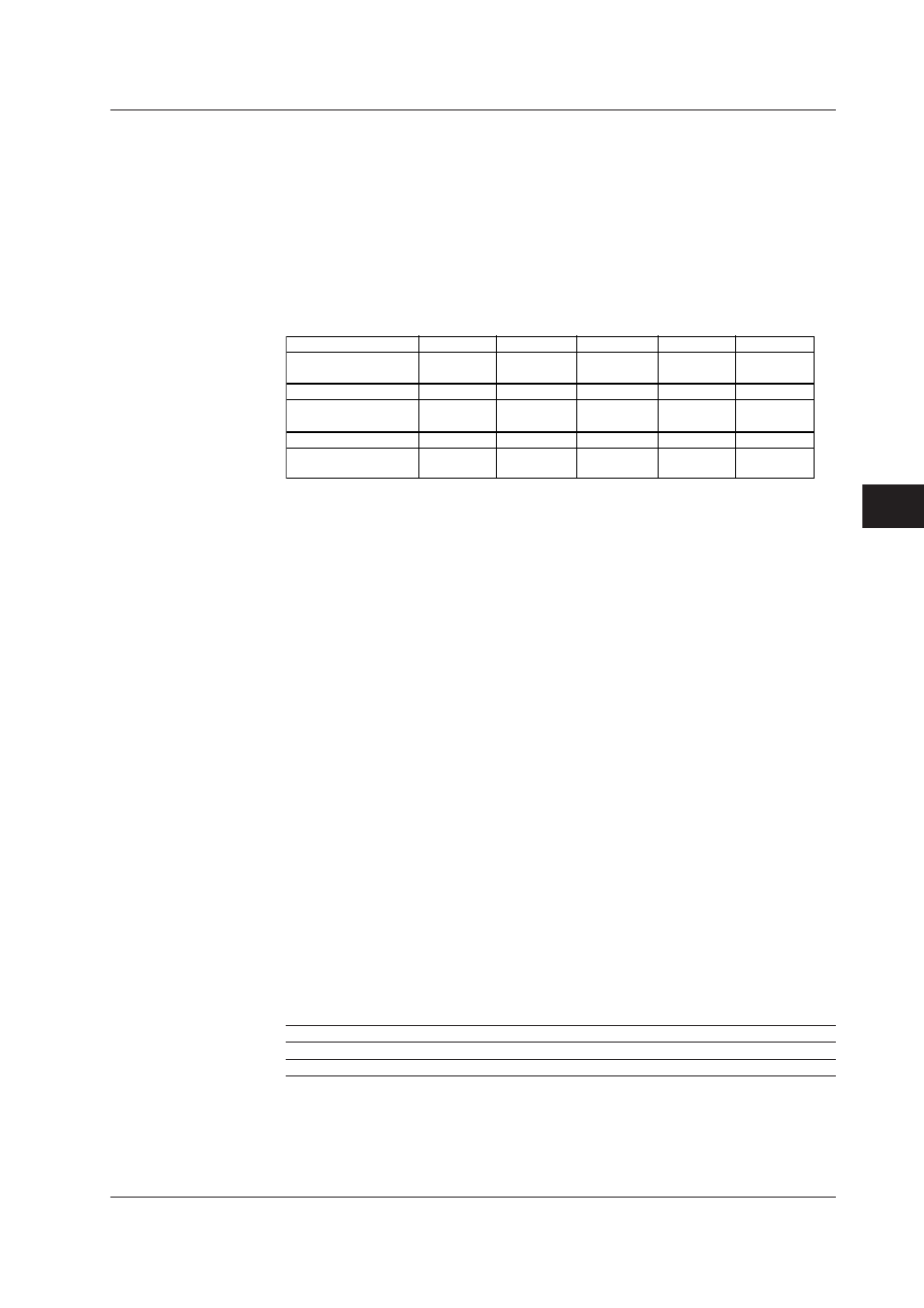 Index | Yokogawa DAQWORX User Manual | Page 146 / 336