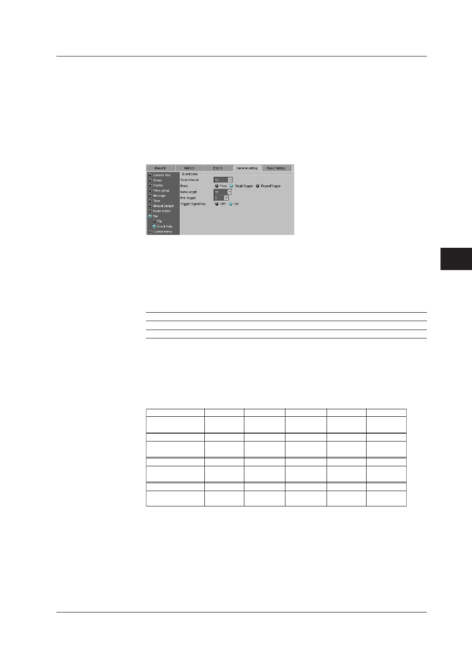 Index, Event data | Yokogawa DAQWORX User Manual | Page 158 / 336