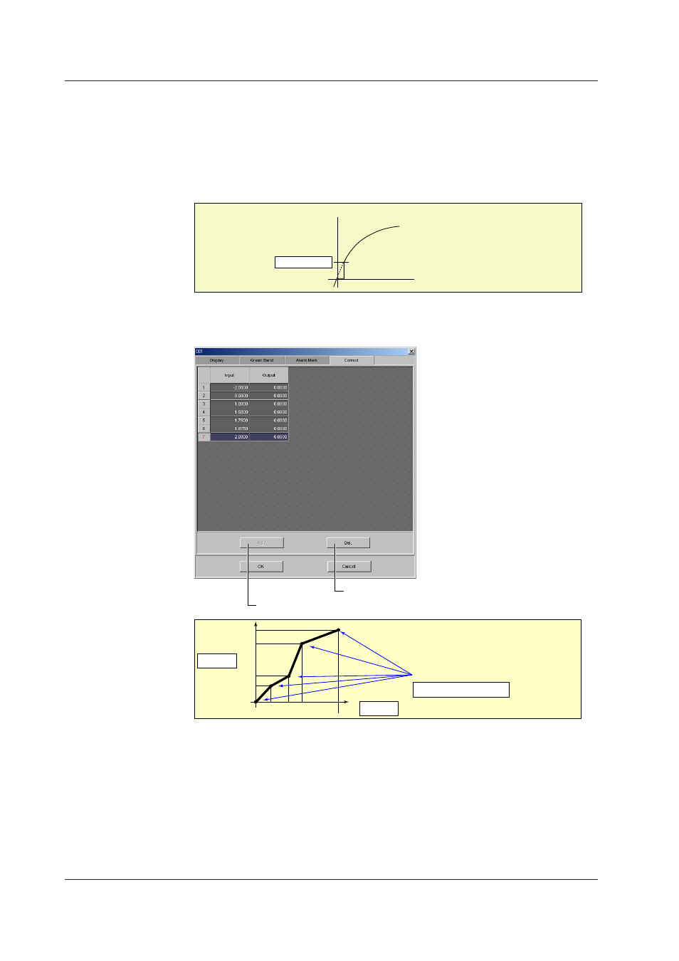 Calibration correction, Sqrt) selected. ) -6, Calibration correction -6 | Calbraton correcton | Yokogawa DAQWORX User Manual | Page 202 / 336