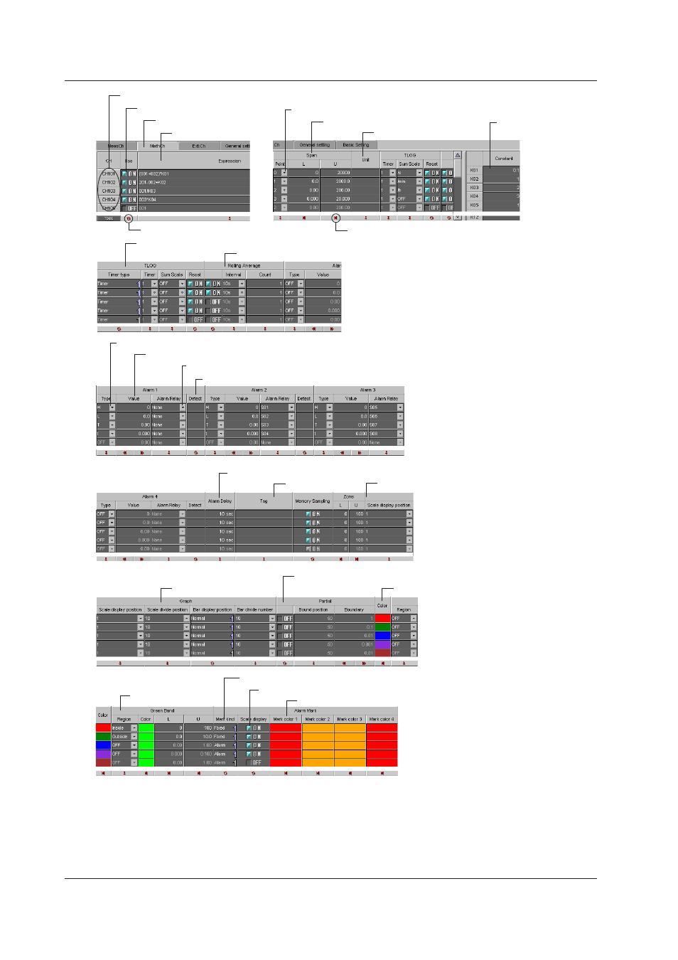 Yokogawa DAQWORX User Manual | Page 208 / 336