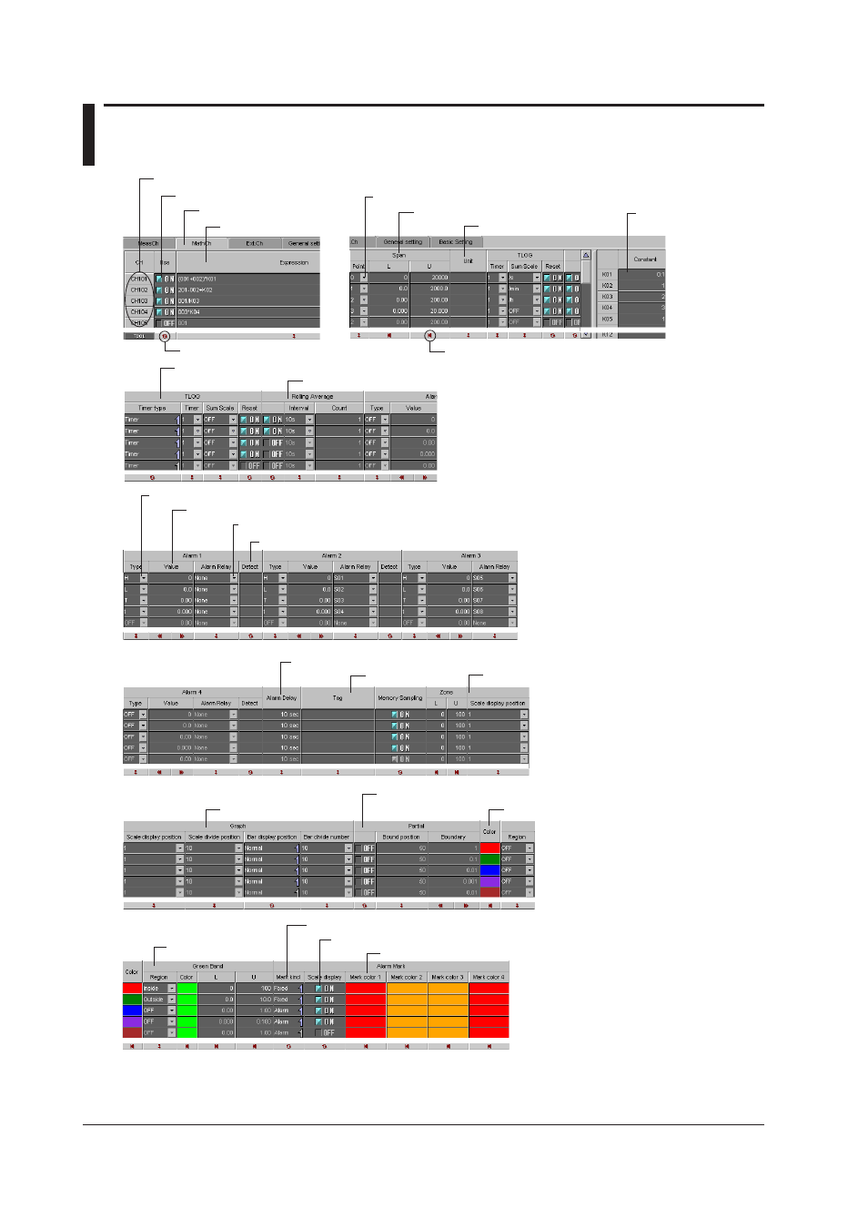 3 setting the computation channels, 3 setting the computation channels -16, 3 settng the computaton channels | Yokogawa DAQWORX User Manual | Page 212 / 336