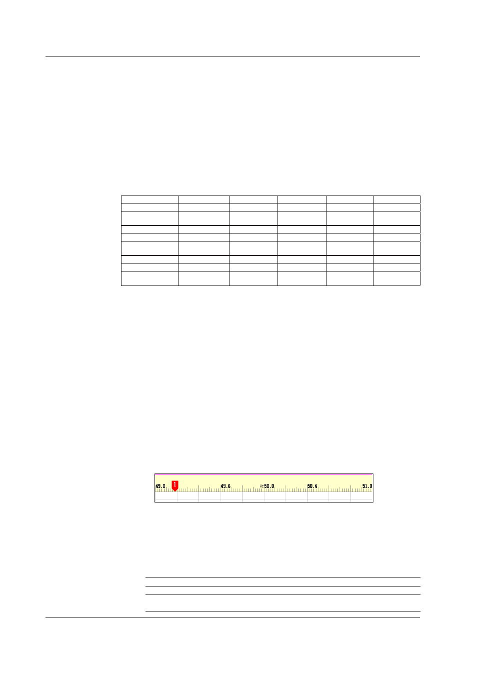 Trend nterval [/dv, Save interval (when recordng dsplay data), Dsplay update 2nd interval | Drecton, Trend clear, Message drecton, Scale dgt, Value indcator, Trend lne, Grd | Yokogawa DAQWORX User Manual | Page 218 / 336