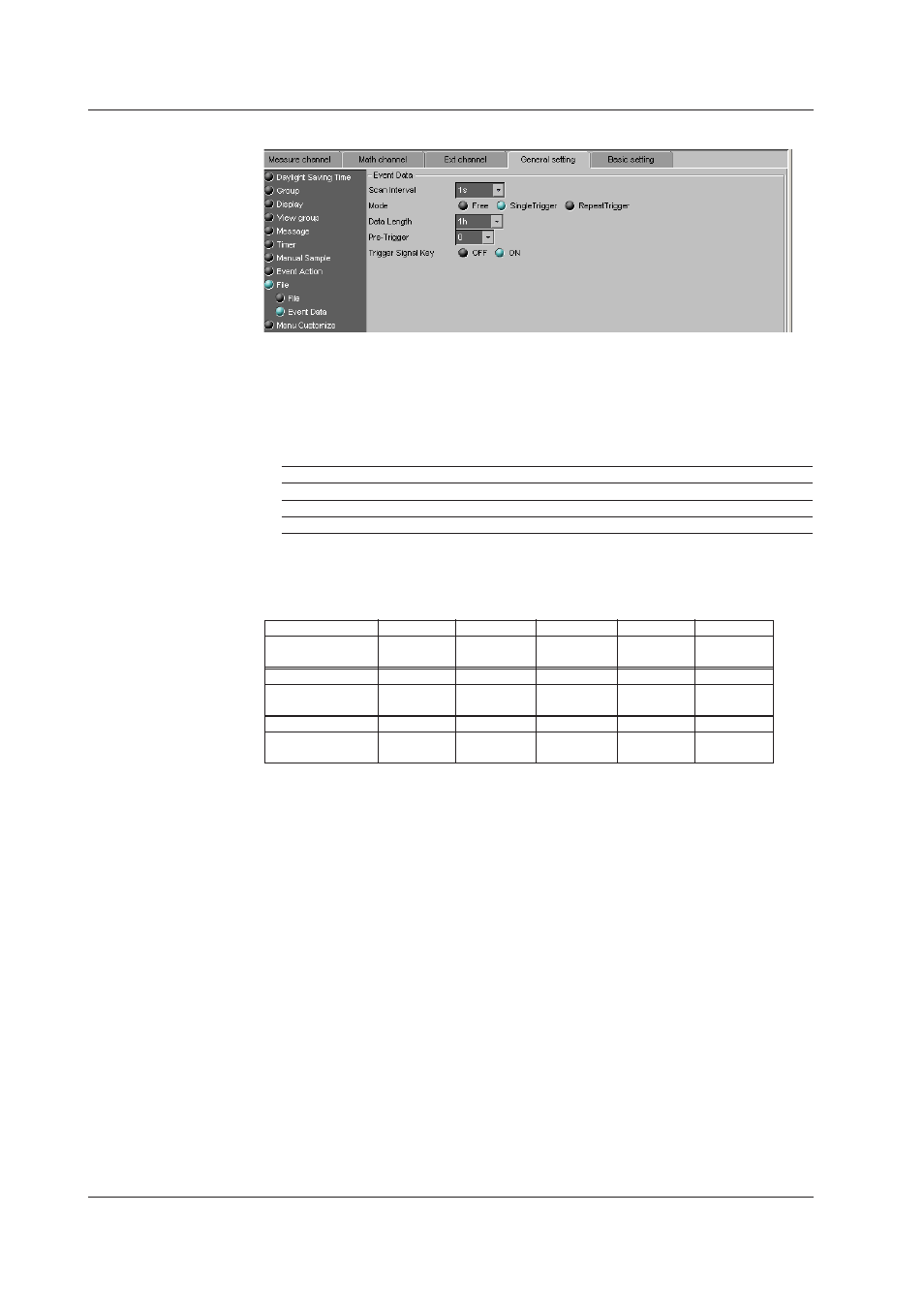Event date, Event date -30 | Yokogawa DAQWORX User Manual | Page 226 / 336