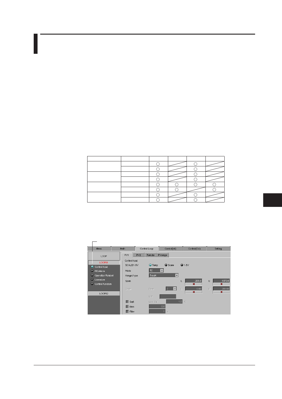 4 control function general settings, Control input, 4 control function general settings -15 | Control input -15, 4 control functon general settngs, Index | Yokogawa DAQWORX User Manual | Page 272 / 336