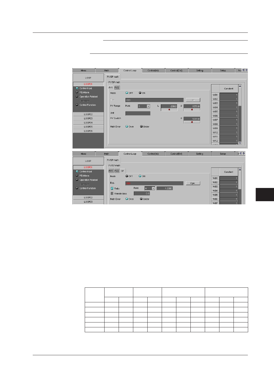 Index | Yokogawa DAQWORX User Manual | Page 274 / 336