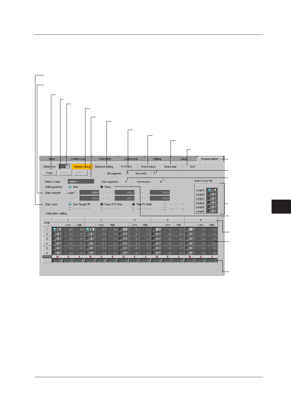Initial program patterns, Initial program patterns -31, Index | Intal program patterns | Yokogawa DAQWORX User Manual | Page 288 / 336