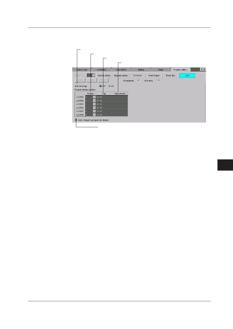 Aux (automatic message, display position), Aux (automatic message, display position) -39, Index | Aux (automatc message, dsplay poston) | Yokogawa DAQWORX User Manual | Page 296 / 336