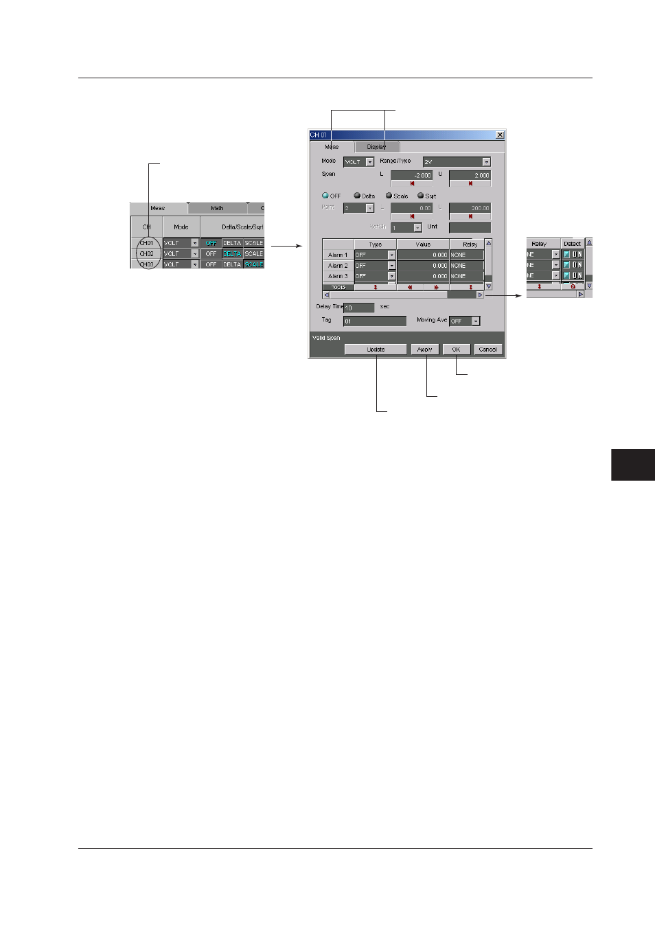 Setting one channel at a time, Setting one channel at a time -53 | Yokogawa DAQWORX User Manual | Page 310 / 336
