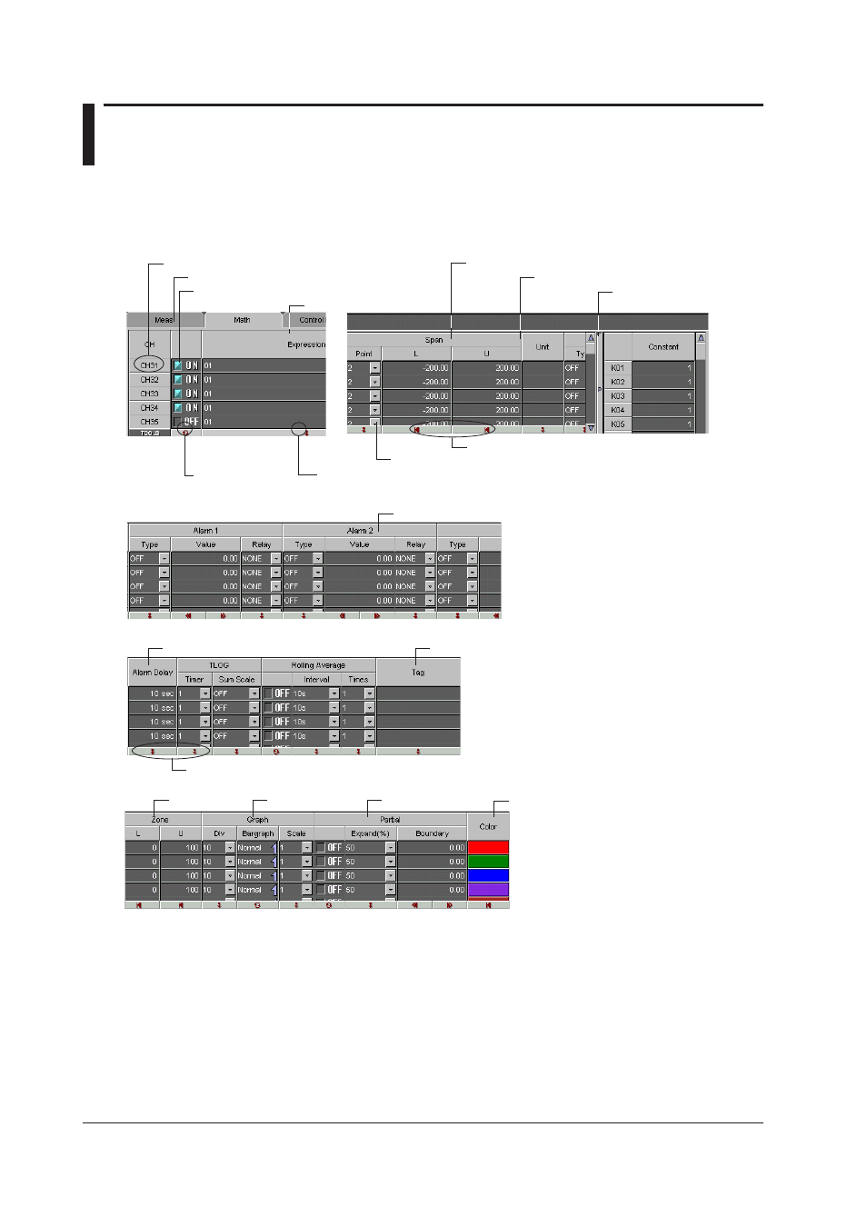 9 computation channel settings, Computation on/off, Expression | 9 computation channel settings -54, Computation on/off -54, Expression -54, 9 computaton channel settngs, Computaton on/off, Expresson | Yokogawa DAQWORX User Manual | Page 311 / 336