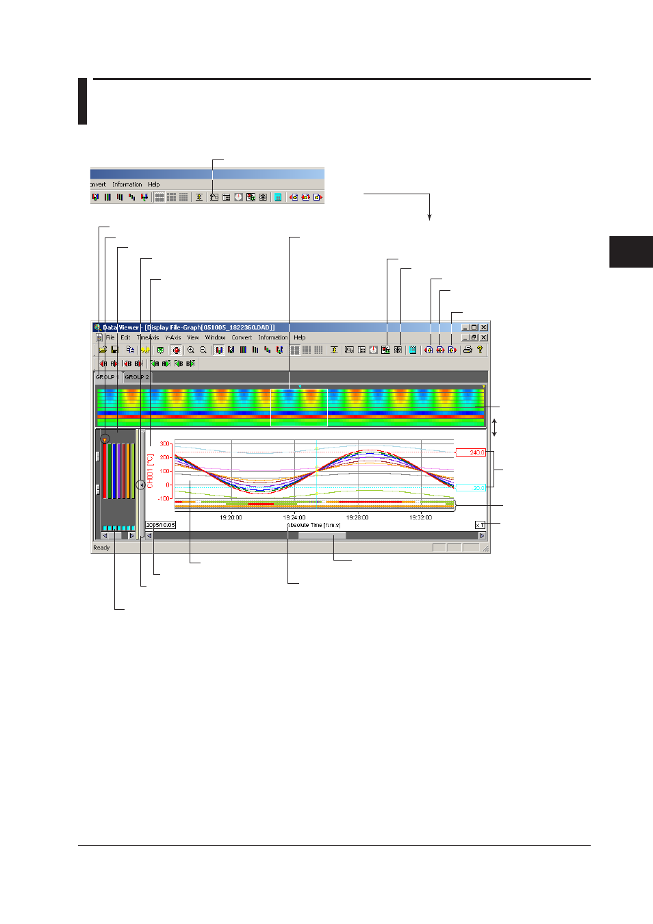 2 displaying the waveform, Displaying the waveform, 2 displaying the waveform -5 | Displaying the waveform -5, 2 dsplayng the waveform, Index, Dsplayng the waveform | Yokogawa DAQWORX User Manual | Page 67 / 336