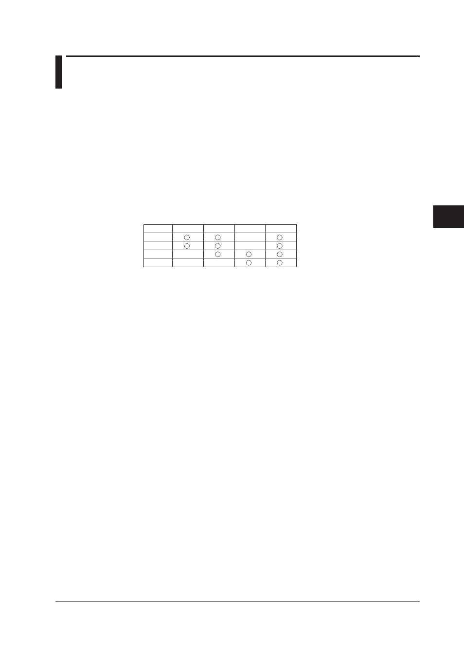 Chapter 5 configuring the dx100/dx200/mv100/mv200, 1 starting the configurator, Chapter 5 confgurng the dx100/dx200/mv100/mv200 | 1 starting the configurator -1, 1 startng the confgurator | Yokogawa DAQWORX User Manual | Page 97 / 336