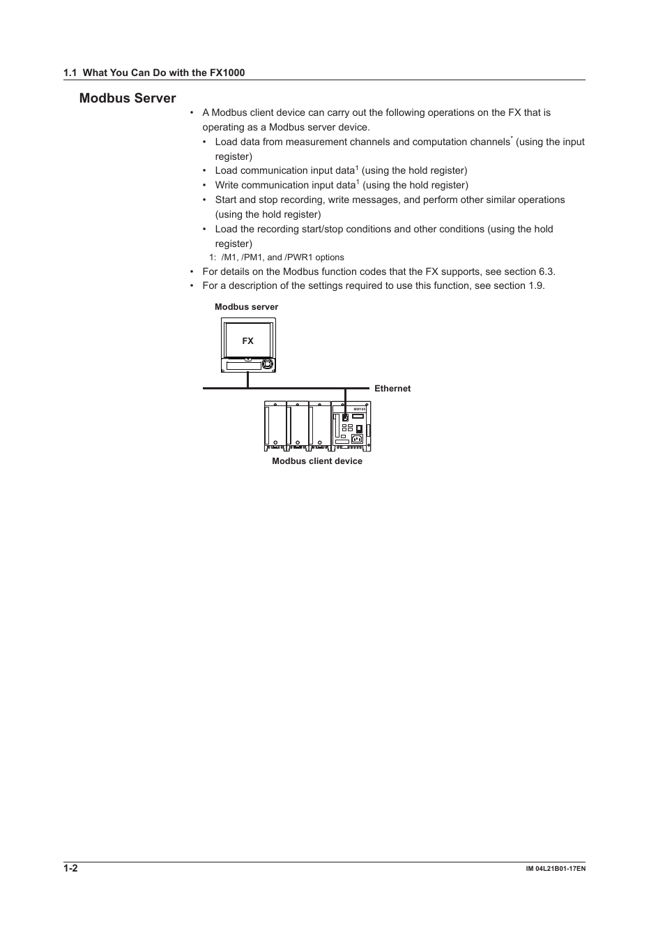 Modbus server | Yokogawa Value Series FX1000 User Manual | Page 10 / 206