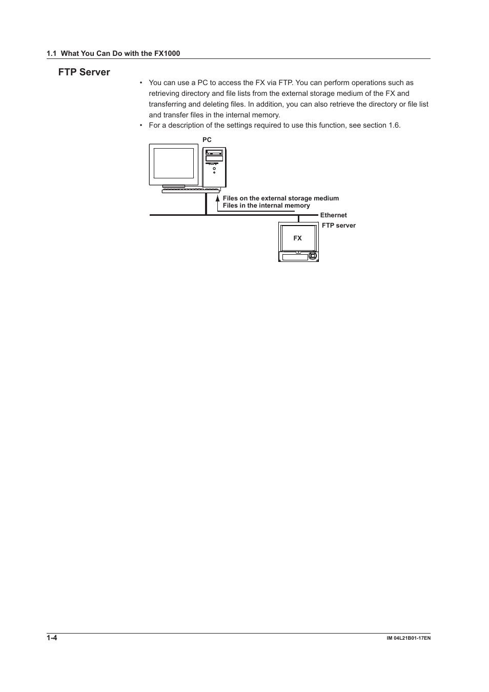 Ftp server | Yokogawa Value Series FX1000 User Manual | Page 12 / 206