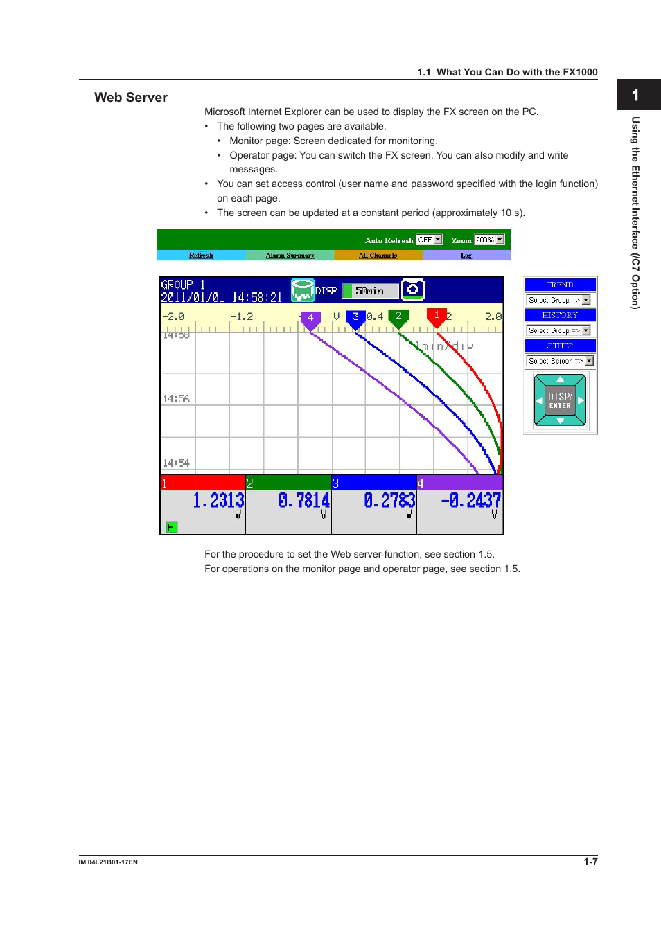 Yokogawa Value Series FX1000 User Manual | Page 15 / 206