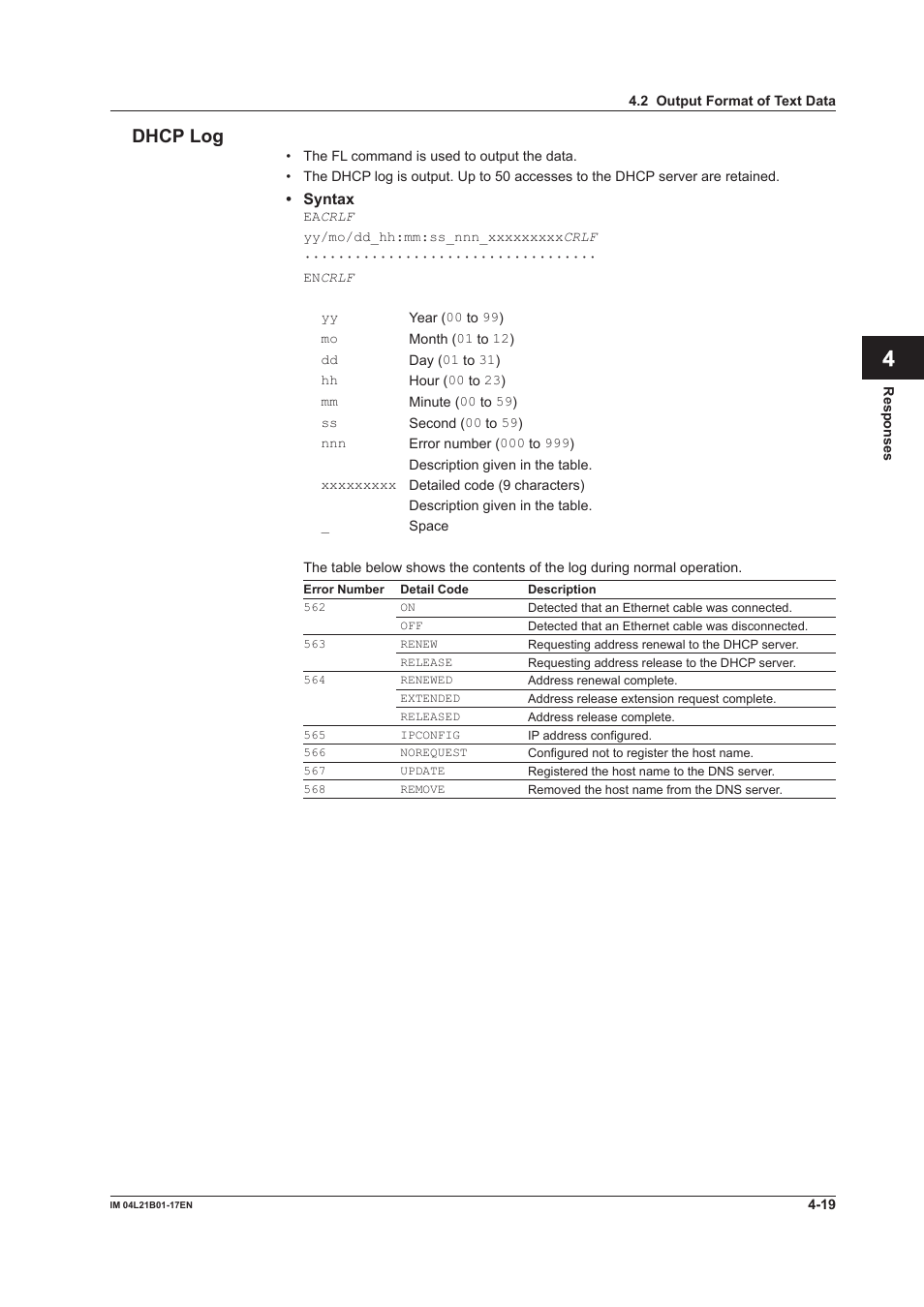 App index dhcp log | Yokogawa Value Series FX1000 User Manual | Page 155 / 206