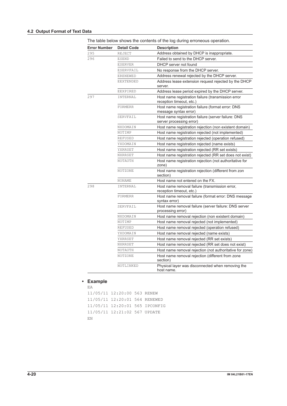 Example | Yokogawa Value Series FX1000 User Manual | Page 156 / 206