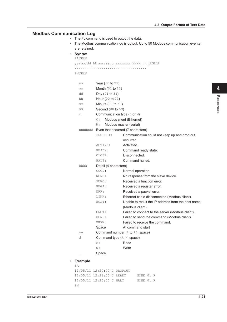 App index modbus communication log | Yokogawa Value Series FX1000 User Manual | Page 157 / 206