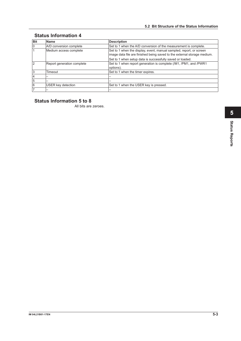 App index status information 4, Status information 5 to 8 | Yokogawa Value Series FX1000 User Manual | Page 173 / 206