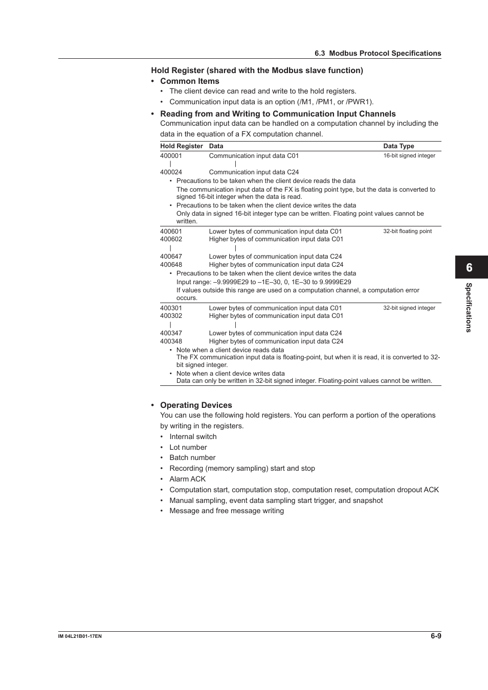 App index | Yokogawa Value Series FX1000 User Manual | Page 183 / 206