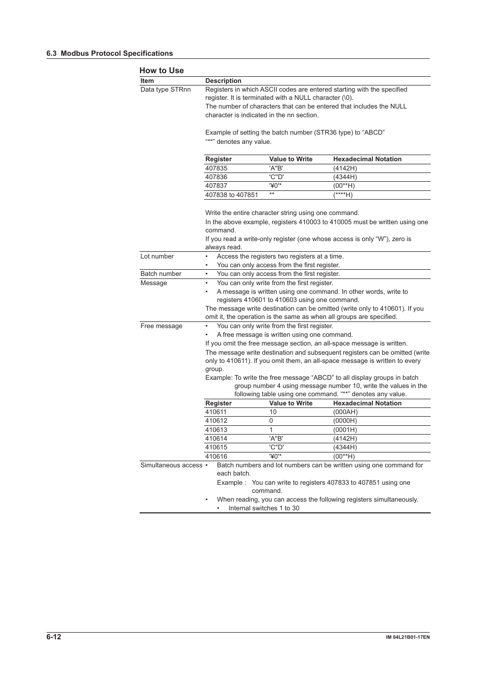 How to use | Yokogawa Value Series FX1000 User Manual | Page 186 / 206