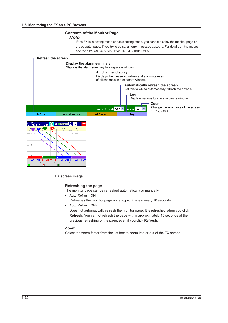 Yokogawa Value Series FX1000 User Manual | Page 38 / 206