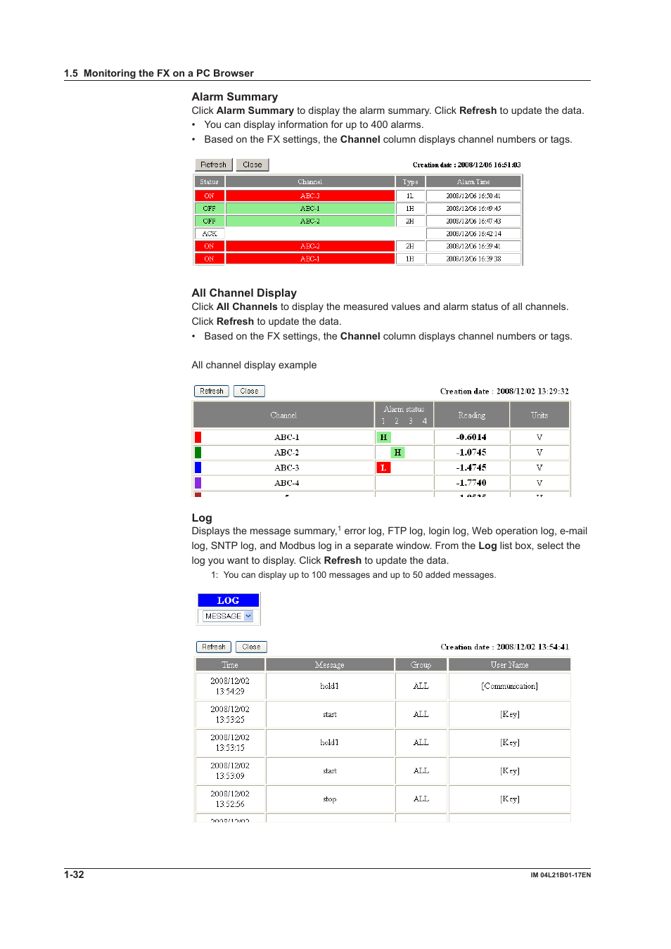 Yokogawa Value Series FX1000 User Manual | Page 40 / 206