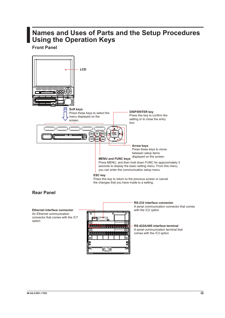 Front panel, Rear panel | Yokogawa Value Series FX1000 User Manual | Page 5 / 206