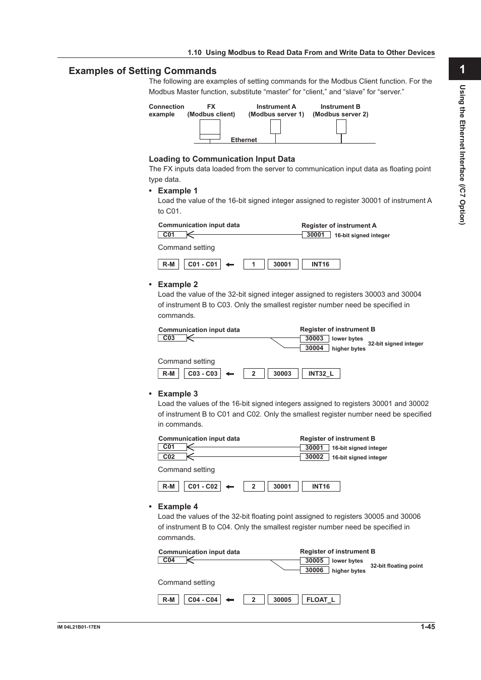 App index examples of setting commands | Yokogawa Value Series FX1000 User Manual | Page 53 / 206