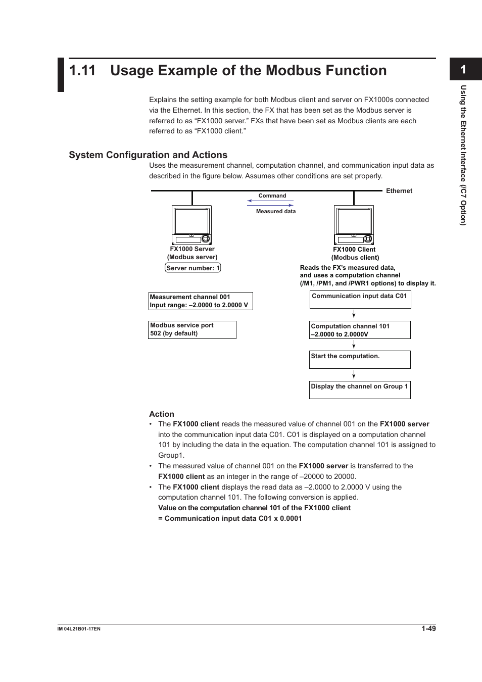 11 usage example of the modbus function, 11 usage example of the modbus function -49, App index | System configuration and actions | Yokogawa Value Series FX1000 User Manual | Page 57 / 206