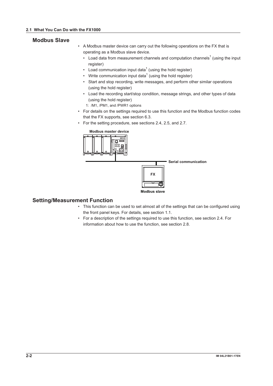 Modbus slave, Setting/measurement function | Yokogawa Value Series FX1000 User Manual | Page 66 / 206