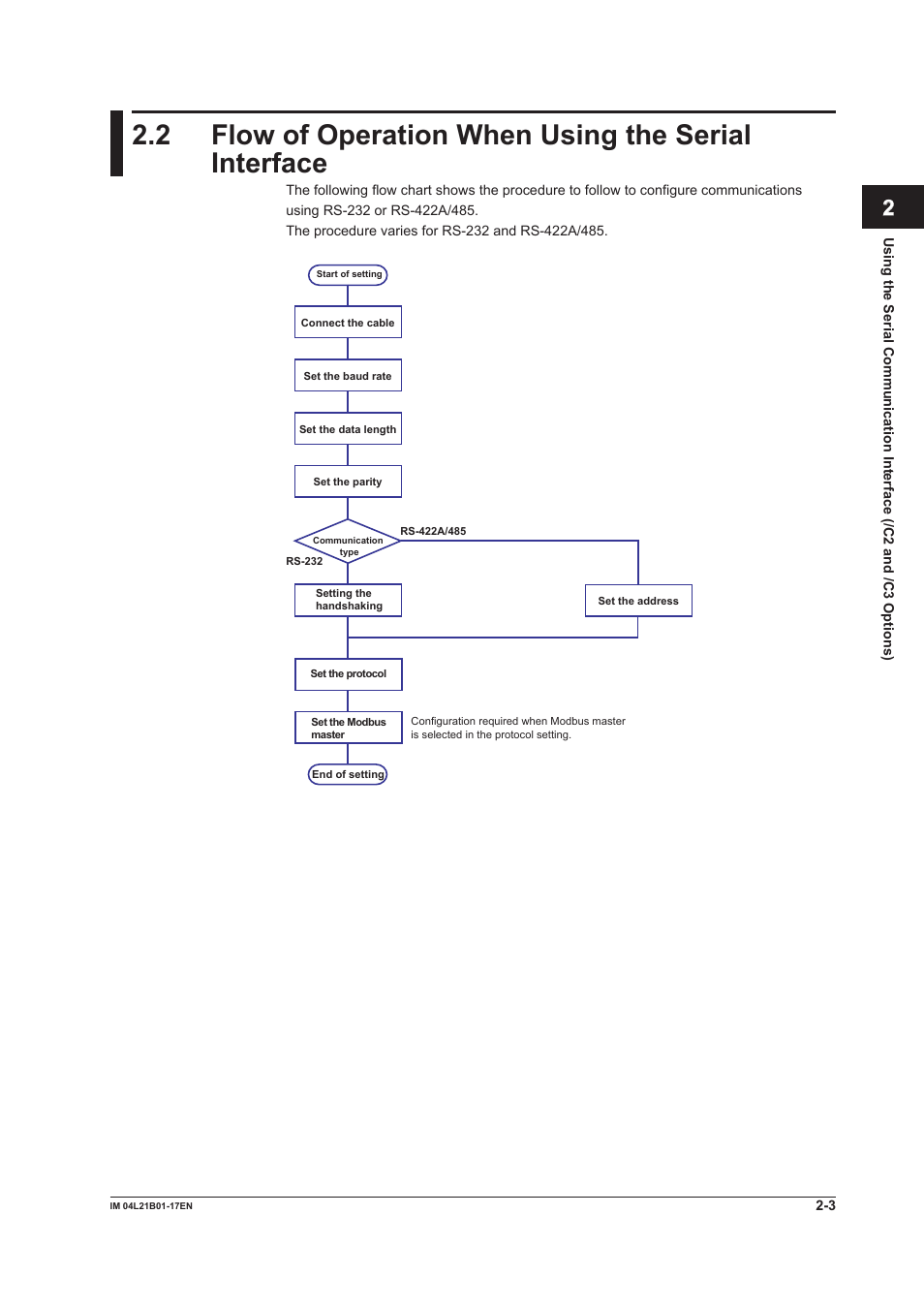 App index | Yokogawa Value Series FX1000 User Manual | Page 67 / 206